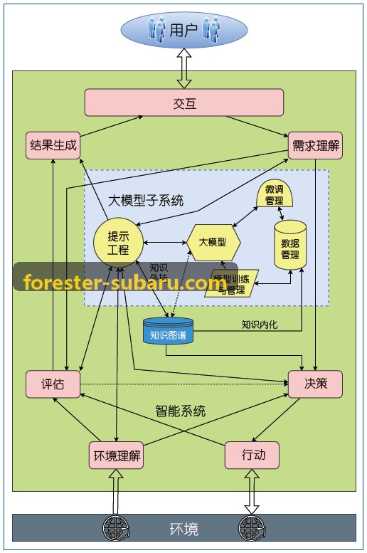 J9直连技术与豪华大堂